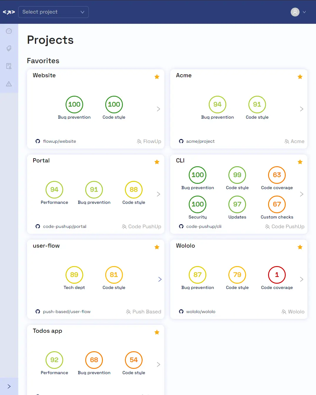 Projects overview